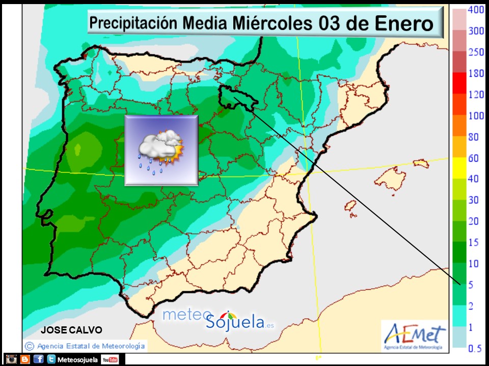 Precipitación Media según AEMET. Meteosojuela La Rioja