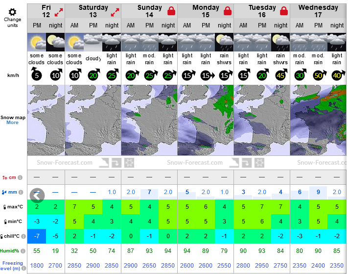 Previsiones tiempo montaña La Rioja Valdezcaray. Meteosojuela La Rioja