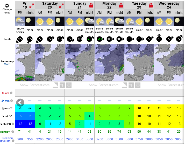 Previsiones tiempo montaña La Rioja Valdezcaray. Meteosojuela La Rioja