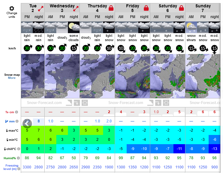 Previsiones tiempo montaña La Rioja Valdezcaray. Meteosojuela La Rioja