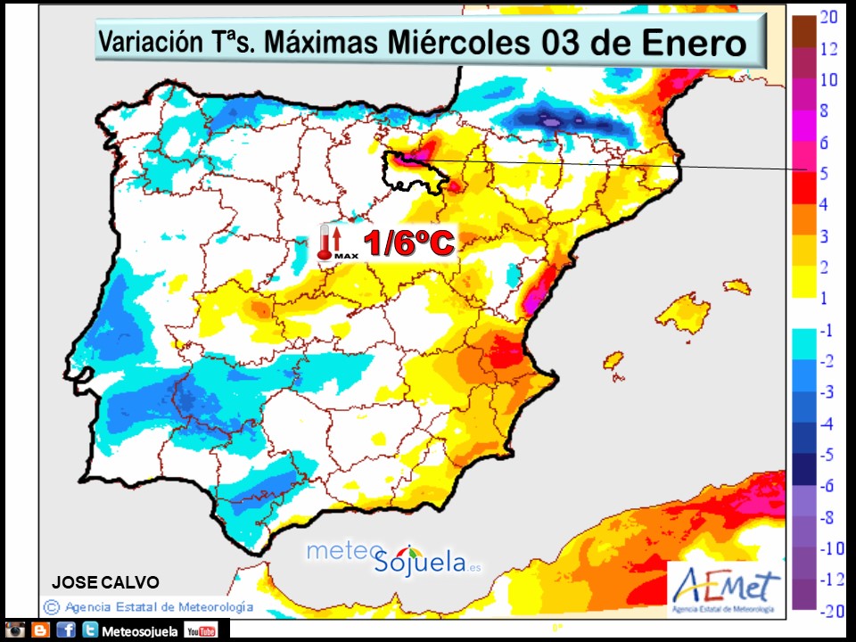 Variación de temperaturas máximas AEMET Meteosojuela