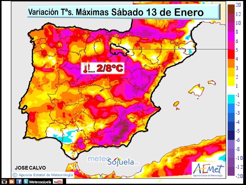 Variación de temperaturas máximas AEMET Meteosojuela