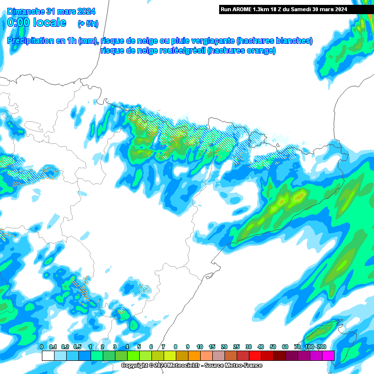 Animación precipitación modelo AROME. Meteosojuela La Rioja