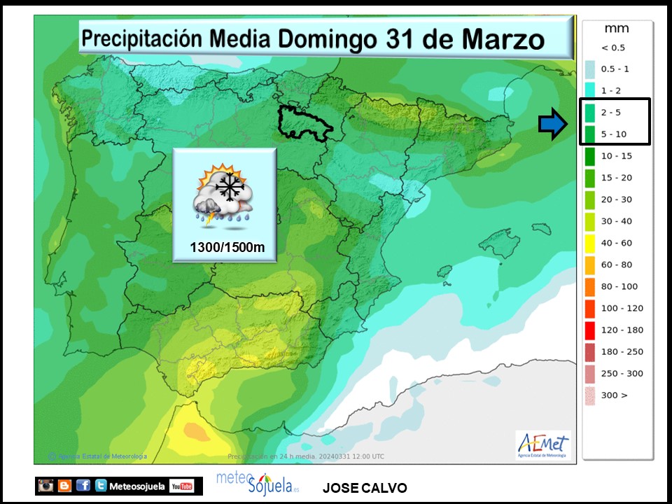 Precipitación Media según AEMET. Meteosojuela La Rioja