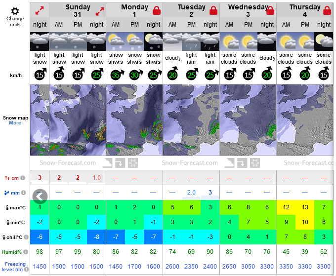 Previsiones tiempo montaña La Rioja Valdezcaray. Meteosojuela La Rioja