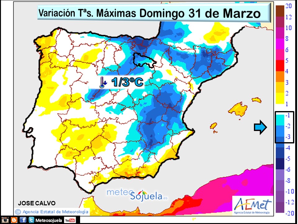 Variación de temperaturas máximas AEMET Meteosojuela