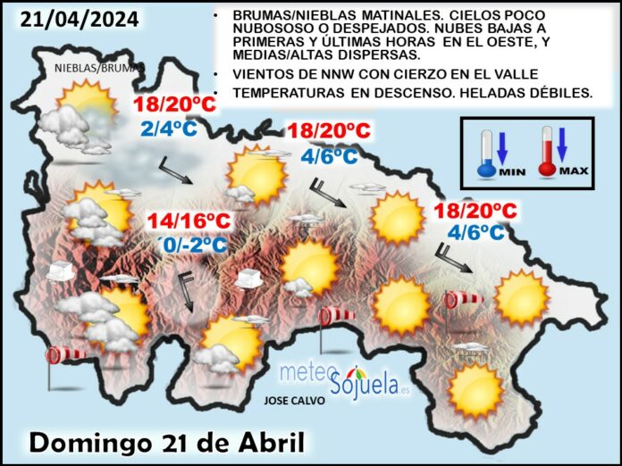 Mapa del tiempo en La Rioja. Meteosojuela Mapa del tiempo en La Rioja. Meteosojuela