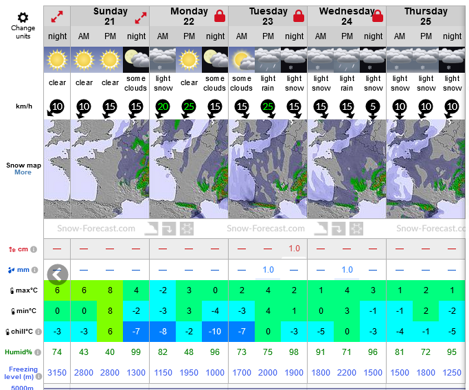 Previsiones tiempo montaña La Rioja Valdezcaray. Meteosojuela La Rioja