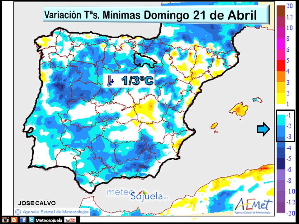Variación de Temperaturas mínimas AEMET. Meteosojuela
