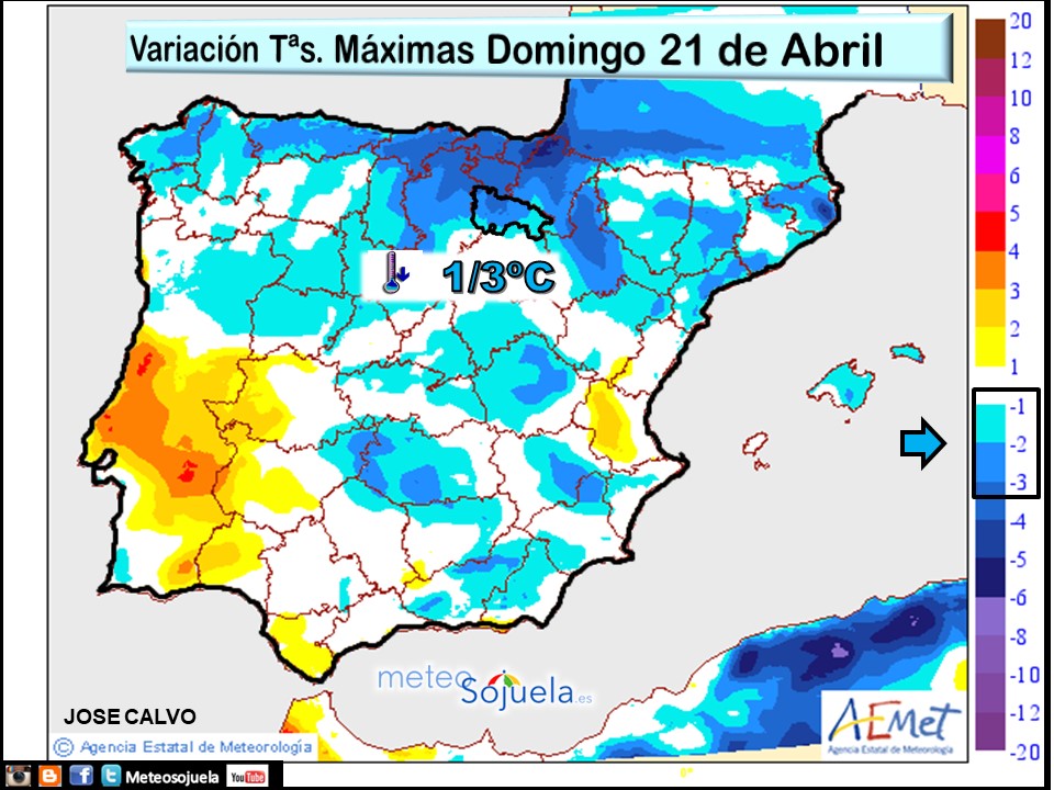 Variación de temperaturas máximas AEMET Meteosojuela