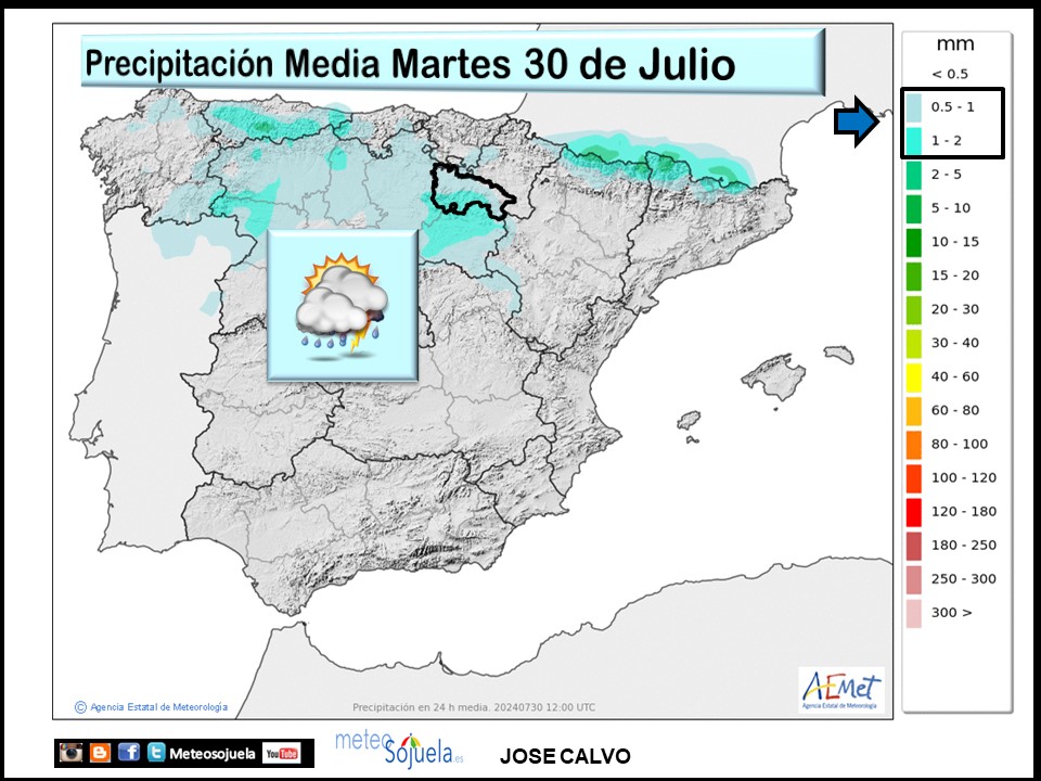 Precipitación Media según AEMET Meteosojuela La Rioja