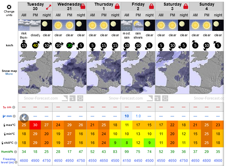 Previsiones tiempo montaña La Rioja Valdezcaray. Meteosojuela La Rioja