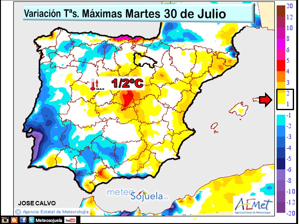 Variación de temperaturas máximas AEMET Meteosojuela