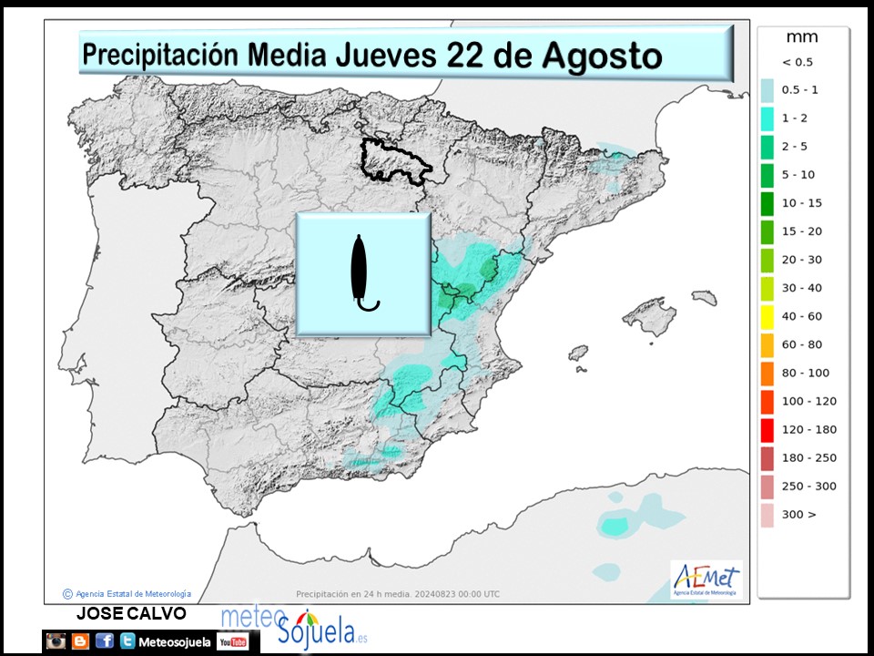 Precipitación Media según AEMET. Meteosojuela La Rioja