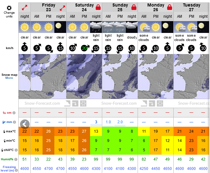 Previsiones tiempo montaña La Rioja Valdezcaray. Meteosojuela La Rioja