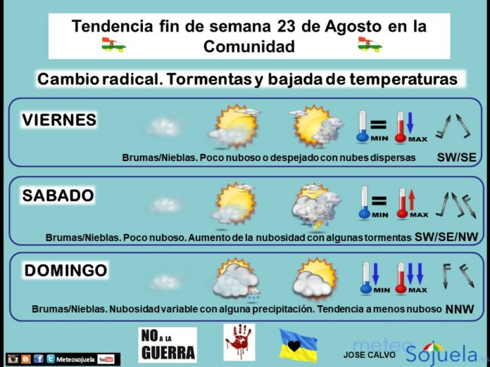 Tendencia del tiempo en La Rioja 23 08 Meteosojuela La Rioja. Jose Calvo Tendencia del tiempo en La Rioja 23 08 Meteosojuela La Rioja. Jose Calvo