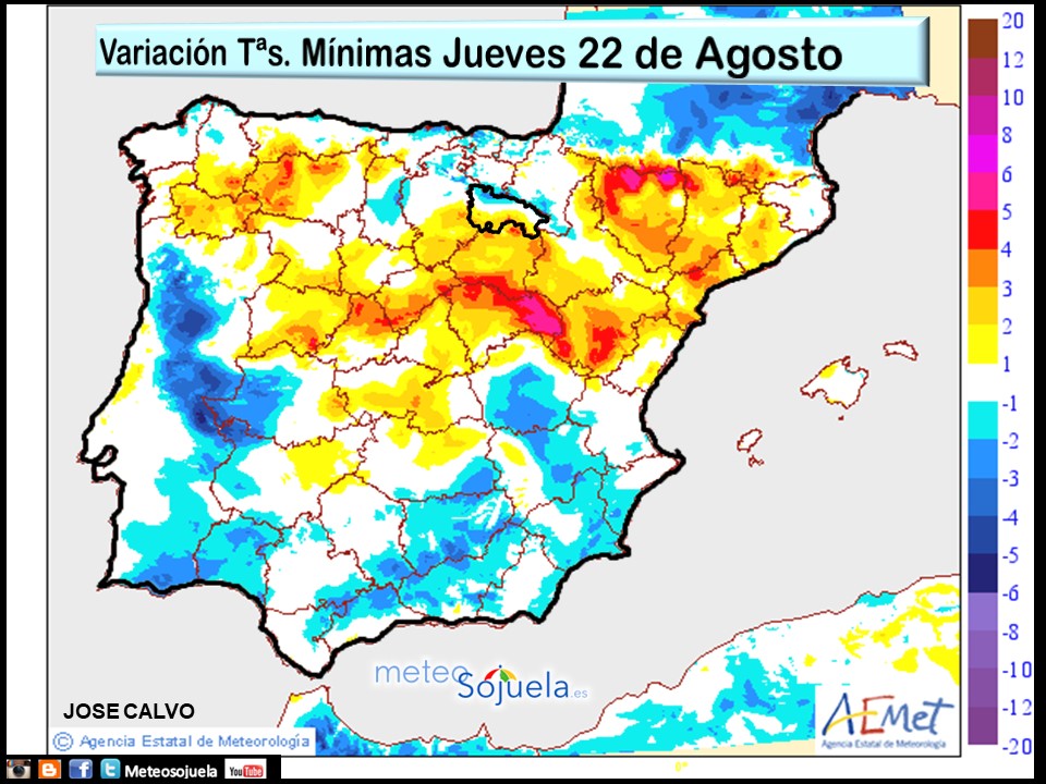 Variación de Temperaturas mínimas AEMET. Meteosojuela