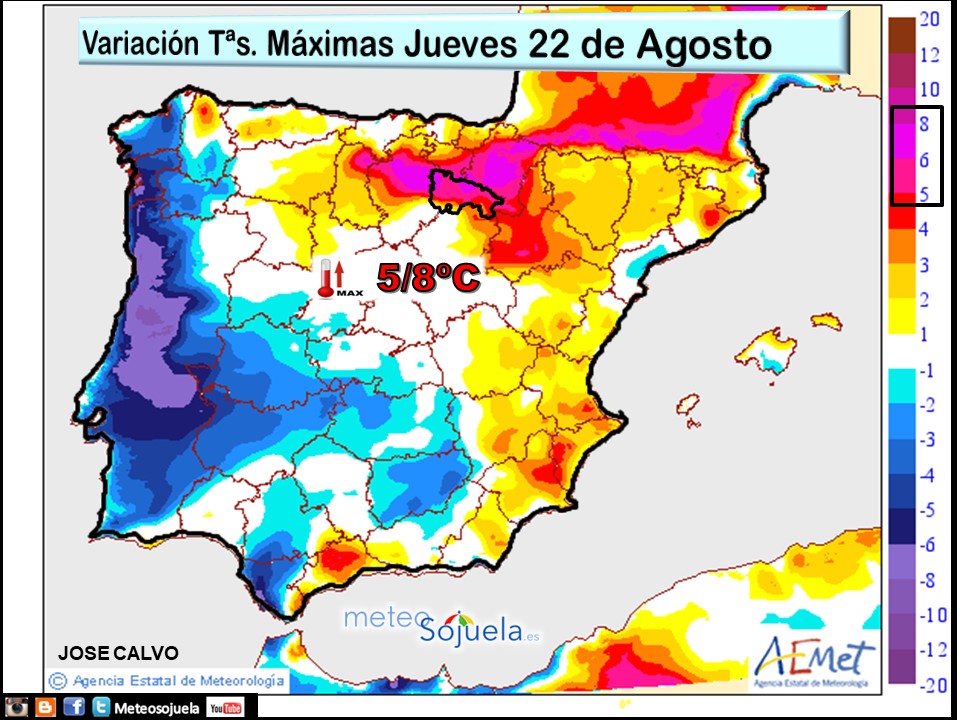 Variación de temperaturas máximas AEMET Meteosojuela