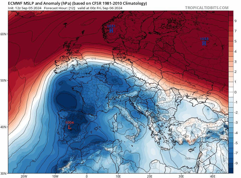 Modelos de centros de presión en Superficie ECMWF. Meteosojuela La Rioja