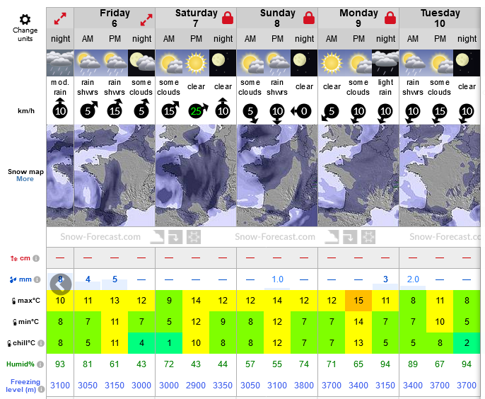 Previsiones tiempo montaña La Rioja Valdezcaray. Meteosojuela La Rioja