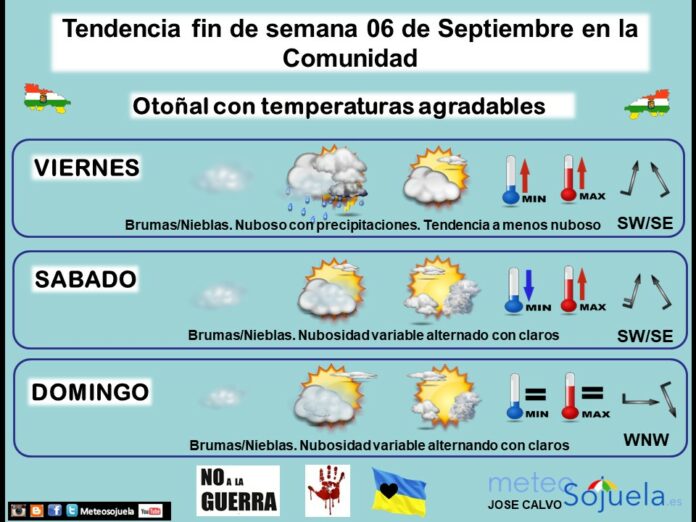 Tendencia del tiempo en La Rioja 06 09 Meteosojuela La Rioja. Jose Calvo Tendencia del tiempo en La Rioja 06 09 Meteosojuela La Rioja. Jose Calvo