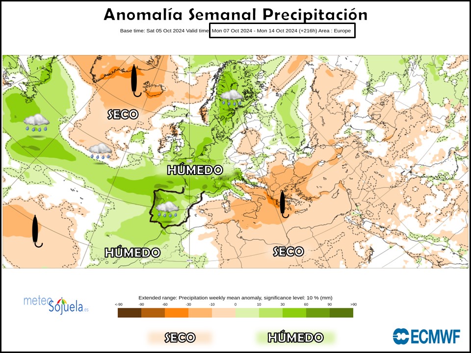 Modelos de Precipitación Octubre 2ª semana ECMWF .Meteosojuela La Rioja