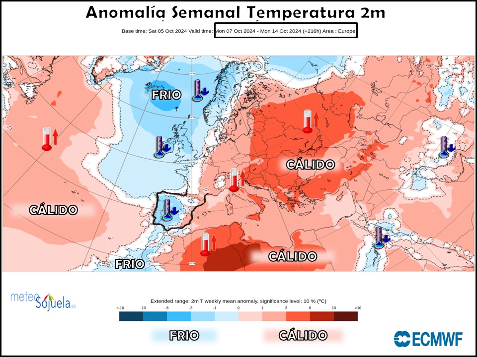 Modelos de Temperatura Octubre 2ª semana ECMWF .Meteosojuela La Rioja