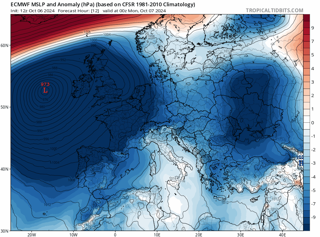 Modelos de centros de presión en Superficie ECMWF. Meteosojuela La Rioja