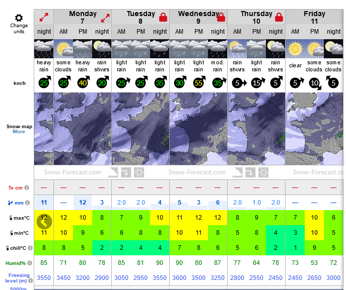 Previsiones tiempo montaña La Rioja Valdezcaray. Meteosojuela La Rioja