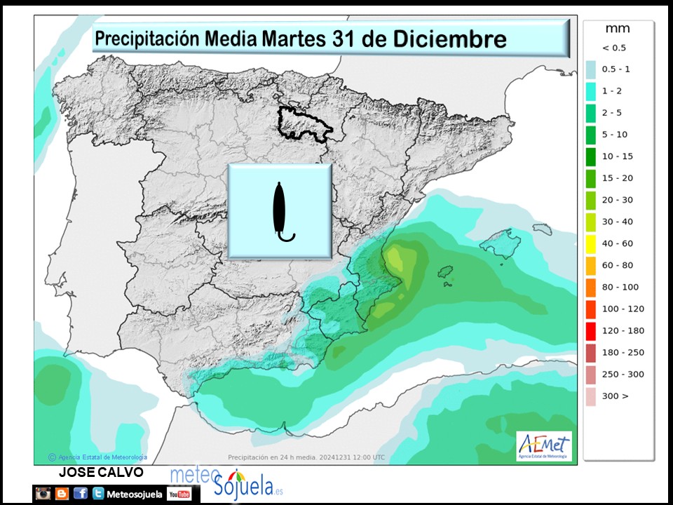 Precipitación Media según AEMET. Meteosojuela La Rioja