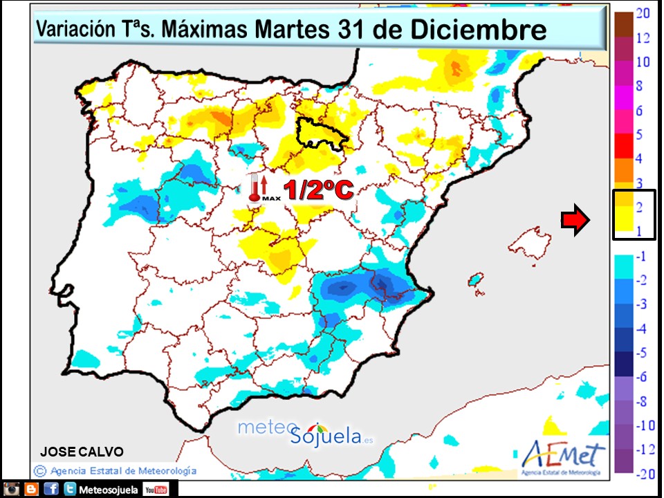 Variación de temperaturas máximas AEMET Meteosojuela