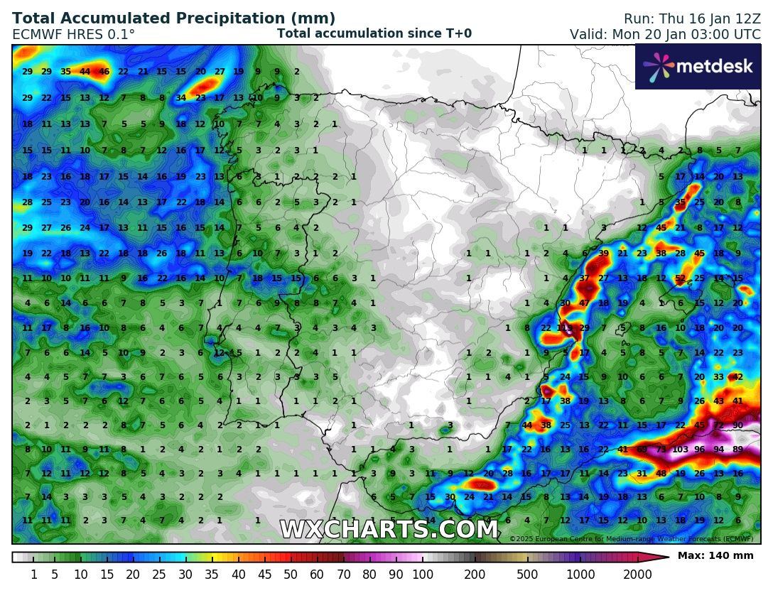Precipitación Acumulada según ECMWF. Meteosojuela La Rioja