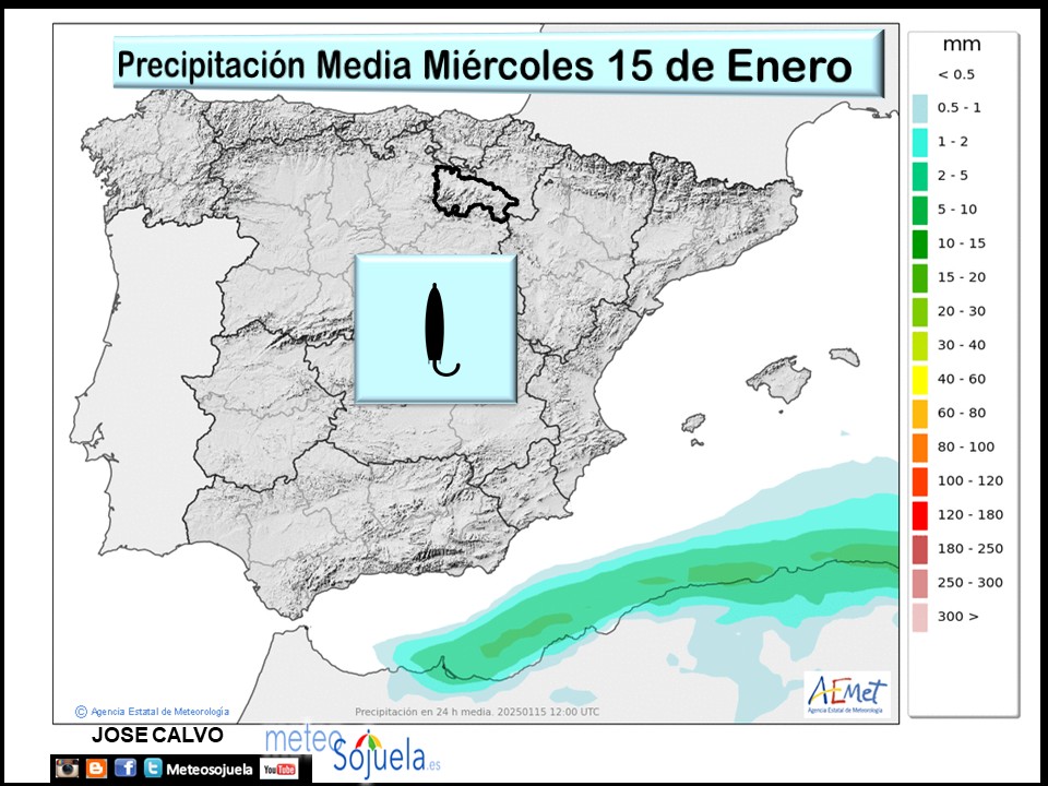 Precipitación Media según AEMET. Meteosojuela La Rioja