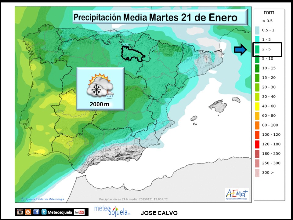 Precipitación Media según AEMET. Meteosojuela La Rioja
