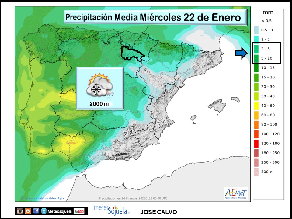 Precipitación Media según AEMET. Meteosojuela La Rioja