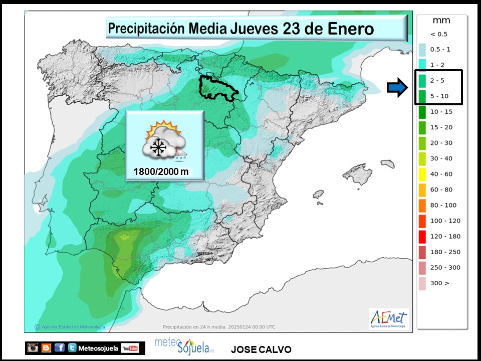 Precipitación Media según AEMET. Meteosojuela La Rioja
