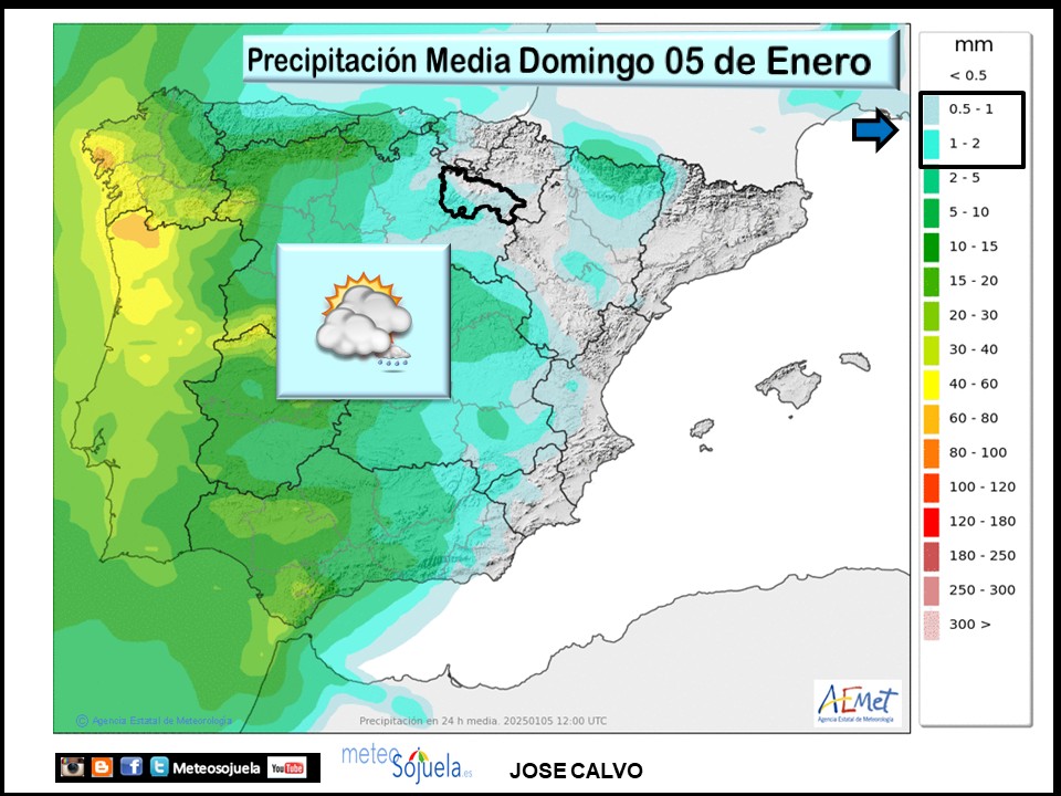 Precipitación Media según AEMET. Meteosojuela La Rioja