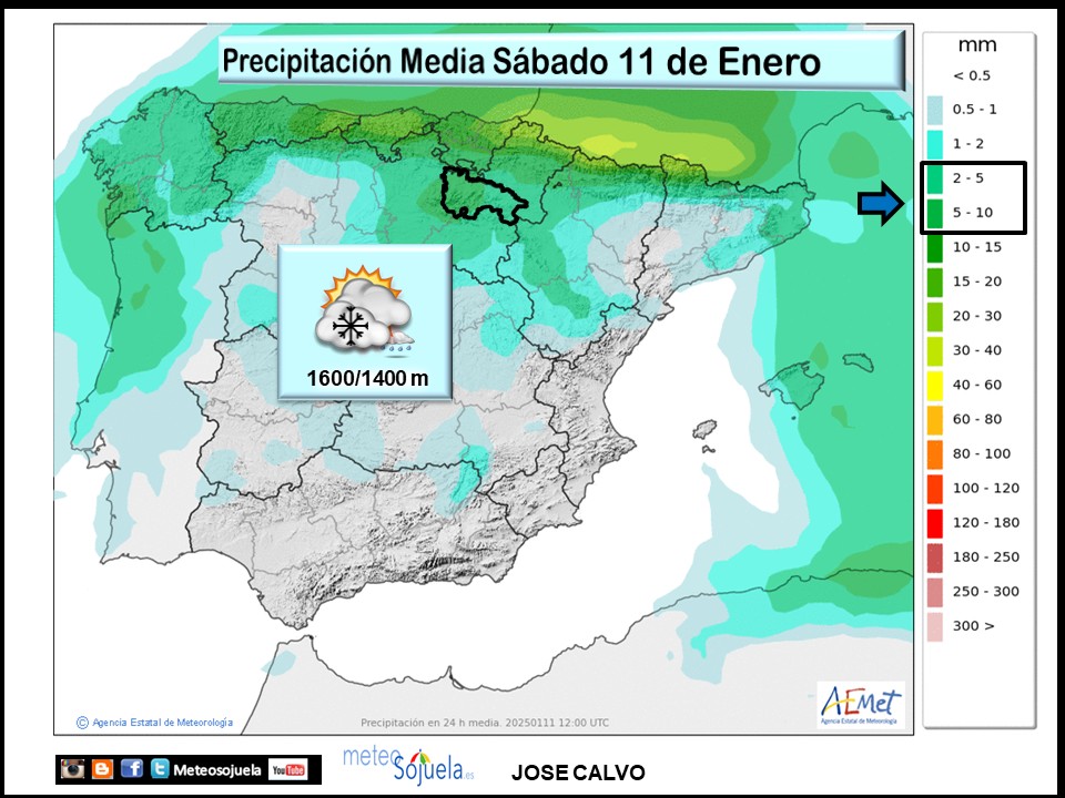 Precipitación Media según AEMET. Meteosojuela La Rioja