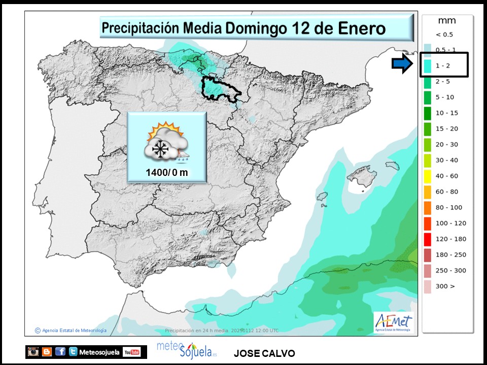 Precipitación Media según AEMET. Meteosojuela La Rioja