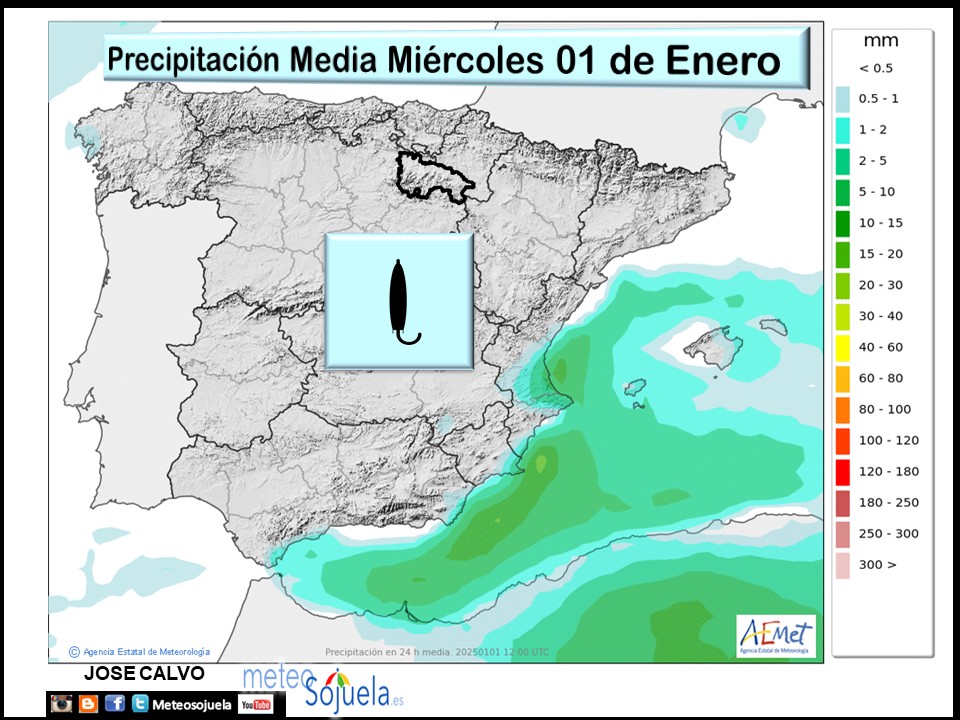 Precipitación Media según AEMET. Meteosojuela La Rioja