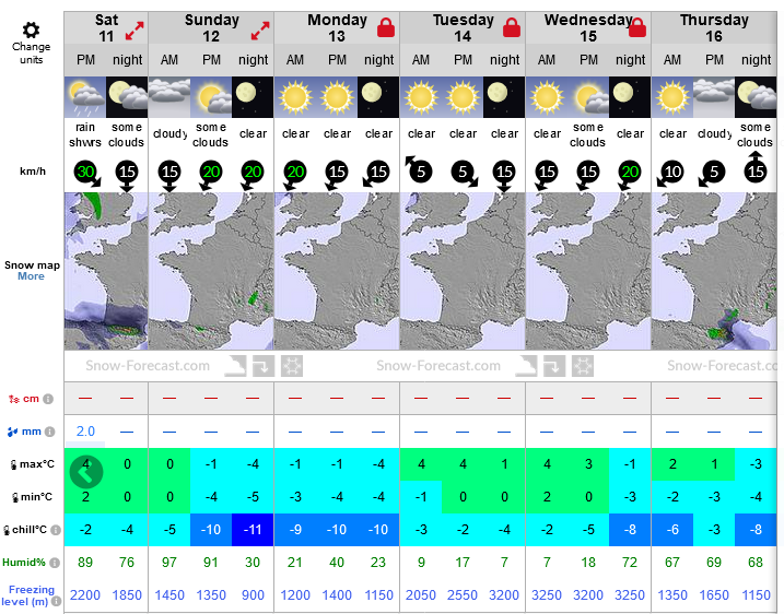 Previsiones tiempo montaña La Rioja Valdezcaray. Meteosojuela La Rioja