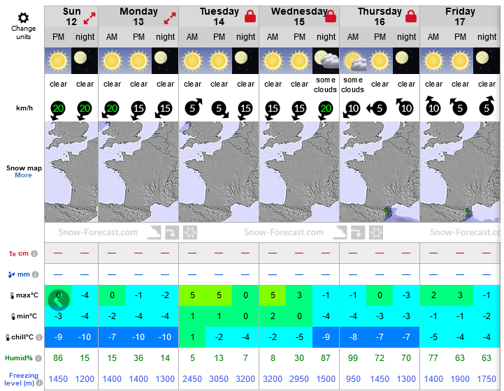 Previsiones tiempo montaña La Rioja Valdezcaray. Meteosojuela La Rioja