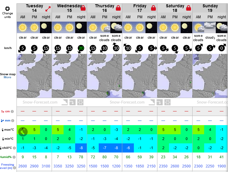 Previsiones tiempo montaña La Rioja Valdezcaray. Meteosojuela La Rioja