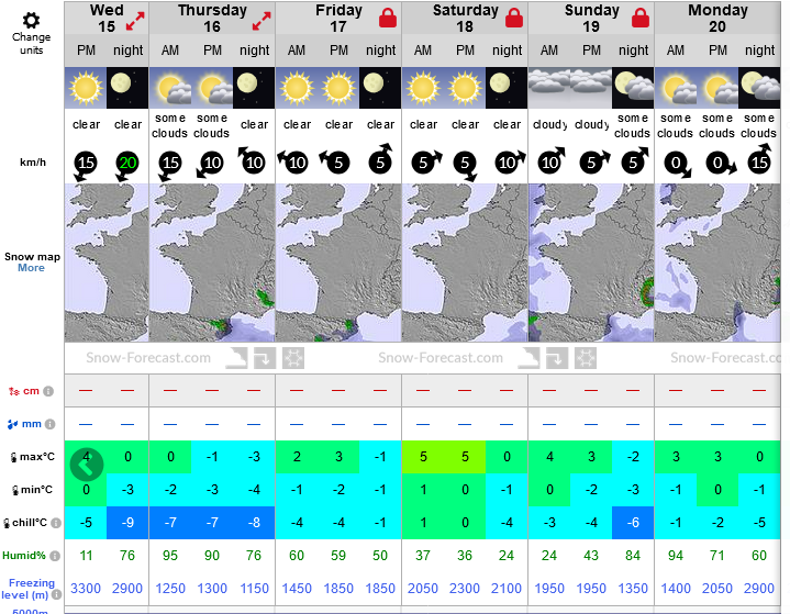 Previsiones tiempo montaña La Rioja Valdezcaray. Meteosojuela La Rioja