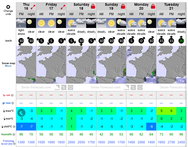 Previsiones tiempo montaña La Rioja Valdezcaray. Meteosojuela La Rioja