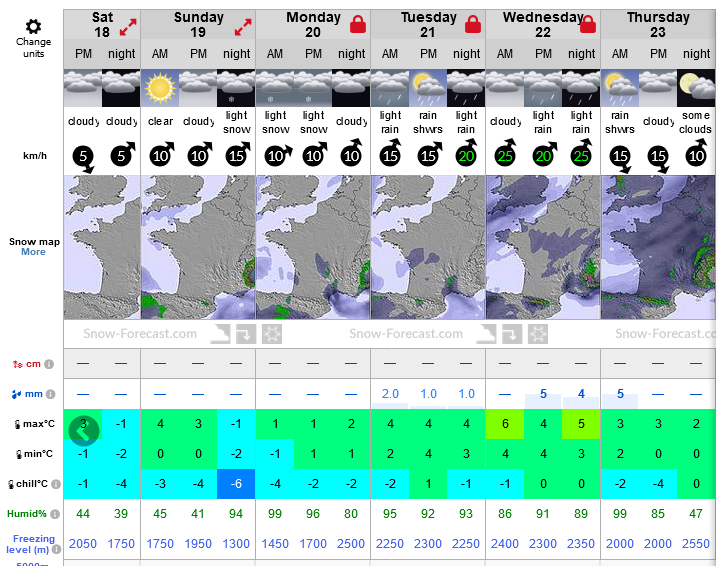 Previsiones tiempo montaña La Rioja Valdezcaray. Meteosojuela La Rioja