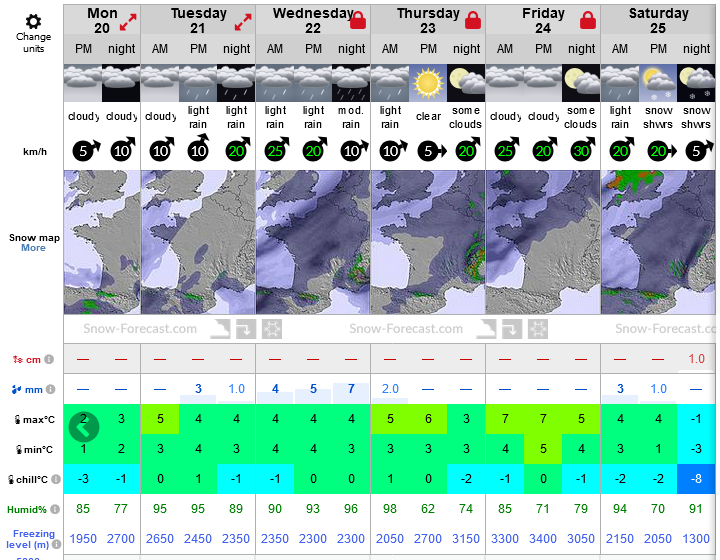 Previsiones tiempo montaña La Rioja Valdezcaray. Meteosojuela La Rioja
