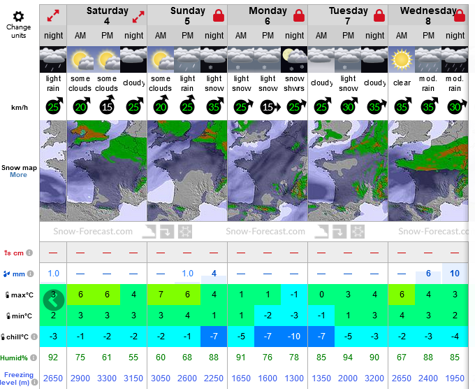 Previsiones tiempo montaña La Rioja Valdezcaray. Meteosojuela La Rioja
