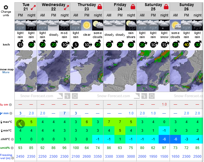 Previsiones tiempo montaña La Rioja Valdezcaray. Meteosojuela La Rioja