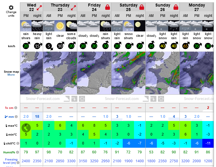 Previsiones tiempo montaña La Rioja Valdezcaray. Meteosojuela La Rioja